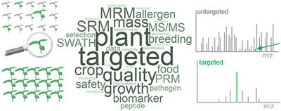 Tailored Use of Targeted Proteomics in Plant-Specific Applications